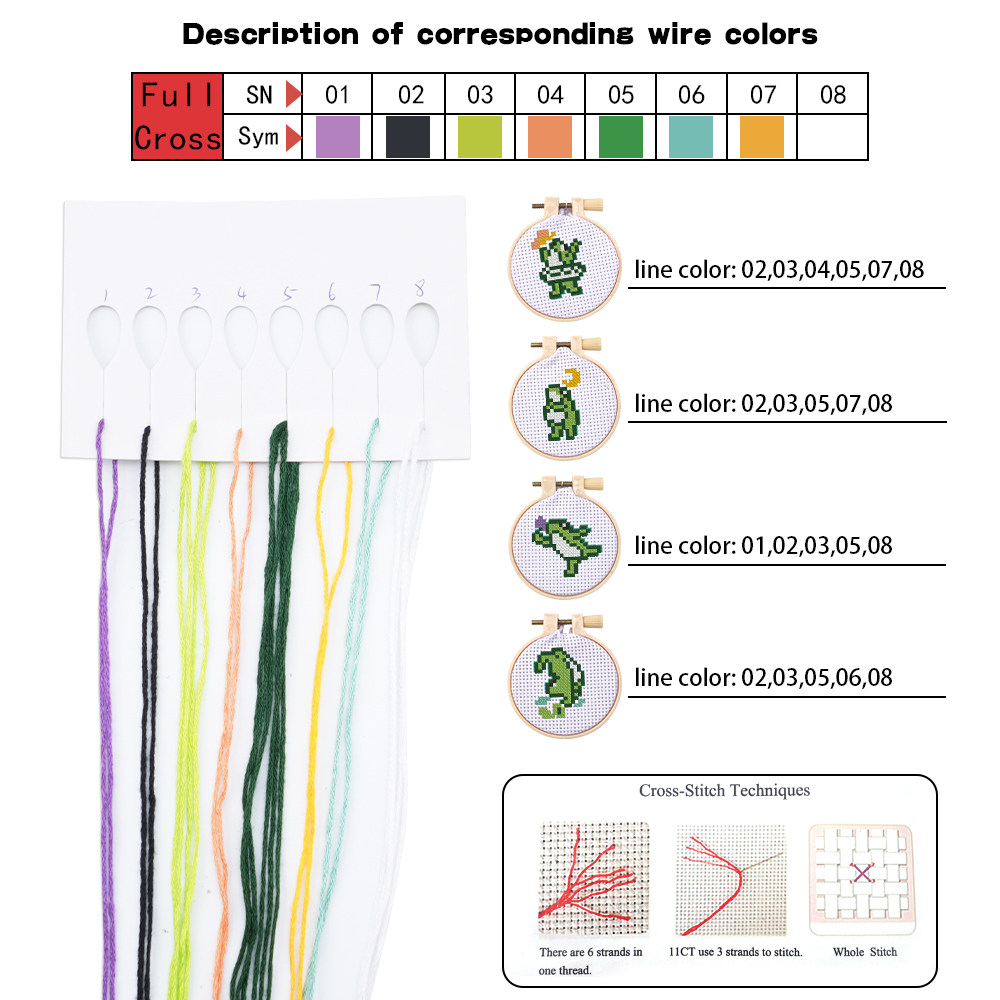 Набор для вышивания (4 шт.): D – обзор и цена Embroidery Origin